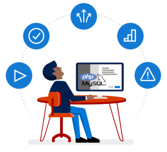 Lightweight PHP Website Solution Development
